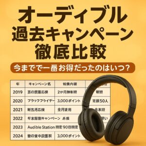 audible 過去　キャンペーン