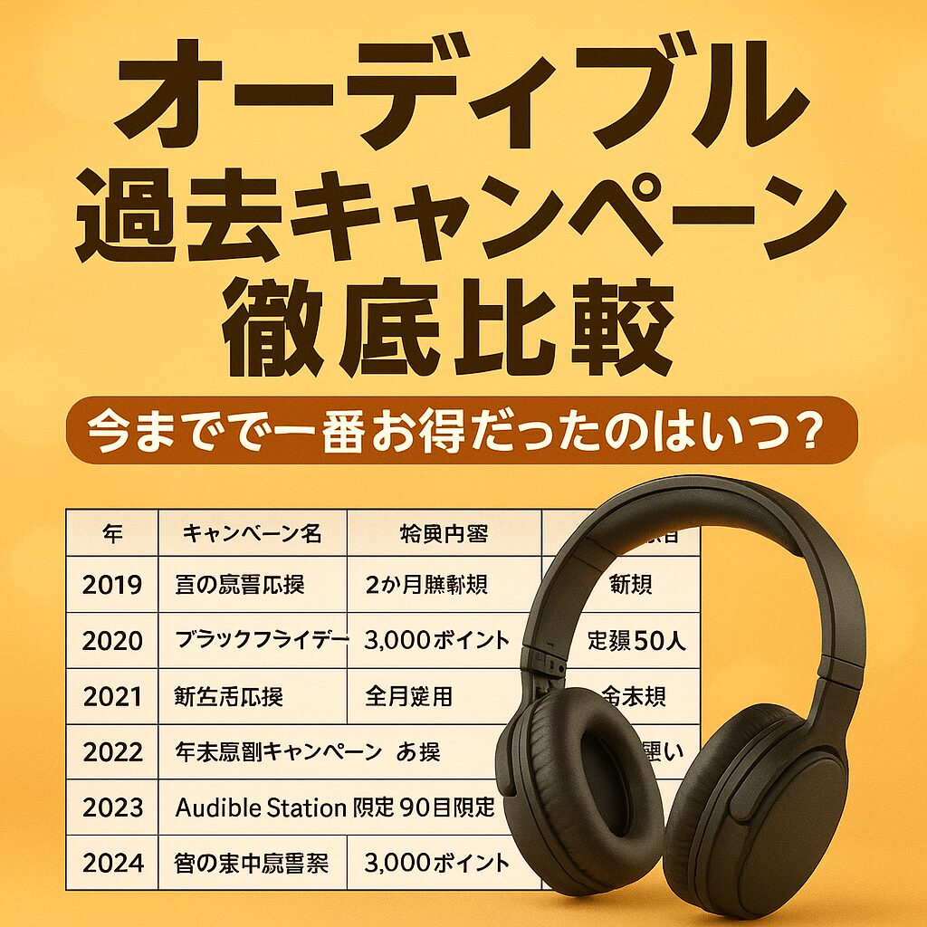 audible 過去　キャンペーン